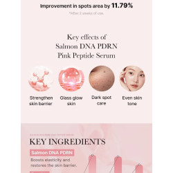 medicube - Sérum Facial PDRN Pink Peptide Serum 30ml.